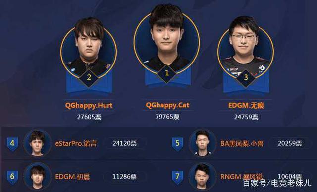 人越塔逼杀 人越塔逼杀